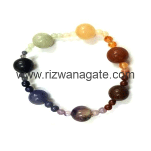 Chakra Bracelet-2