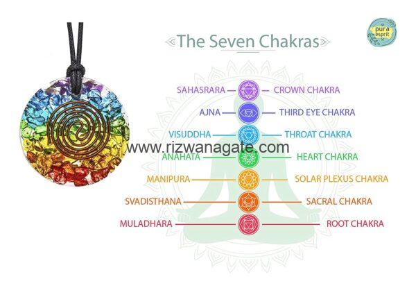 Seven Chakra Round Orgone Pendant - Image 4